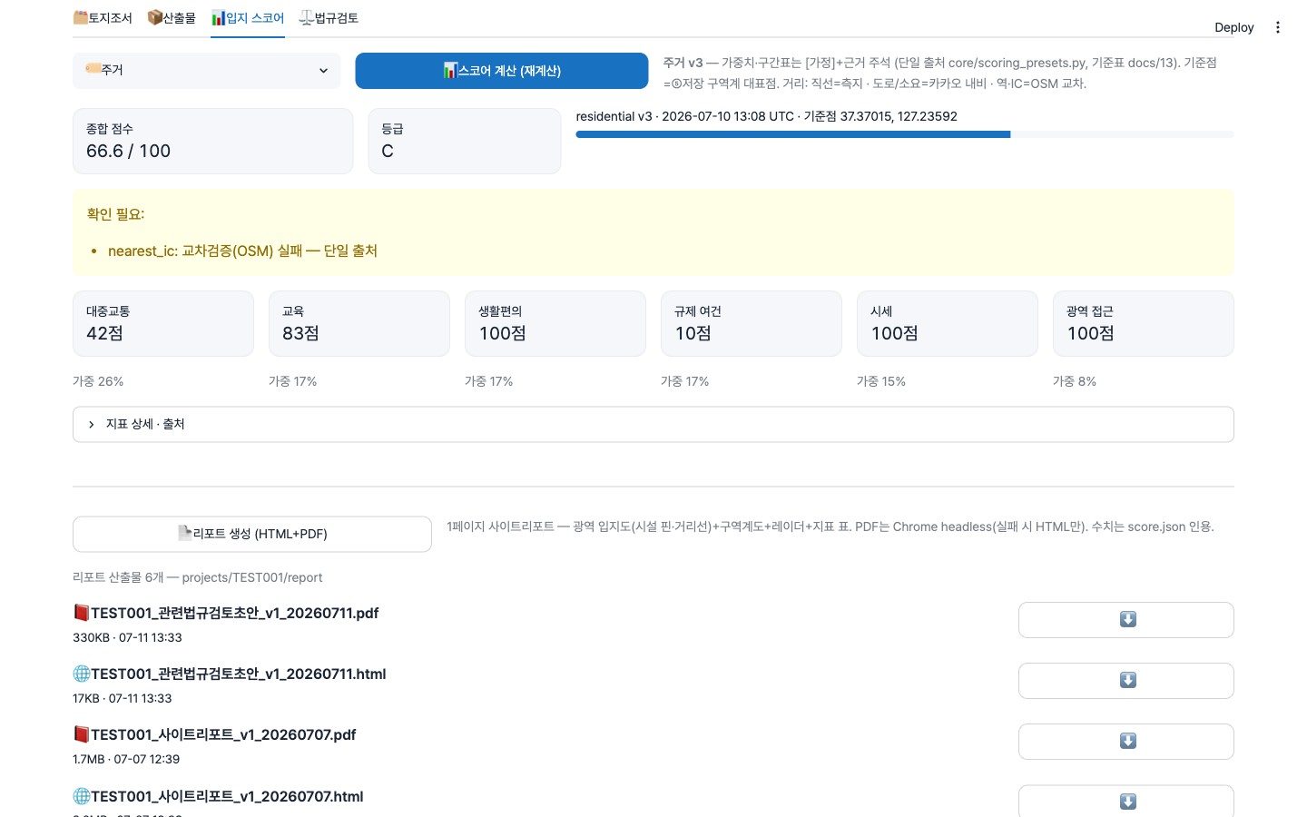 입지 스코어 탭 — 종합 점수·등급과 축별 점수, 확인 필요 항목 표시