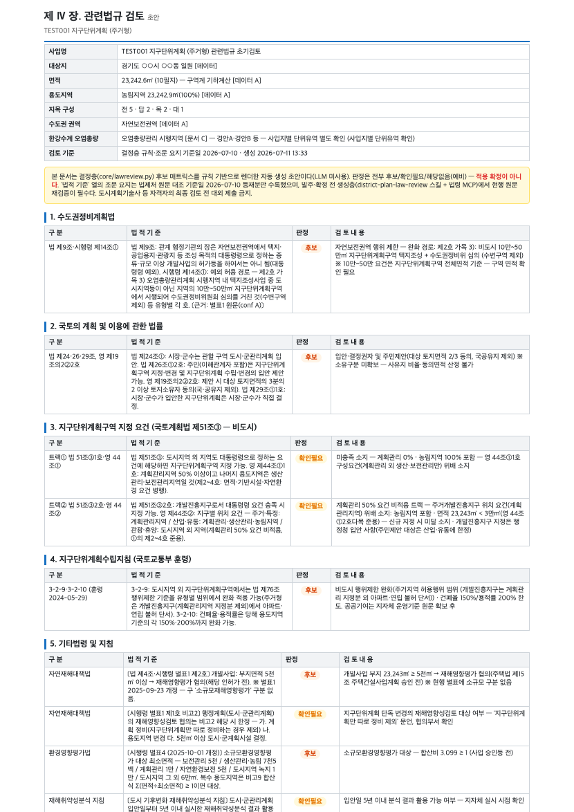 관련법규 검토서 초안 PDF 예시 첫 페이지 — 개요표와 법규 후보 표
